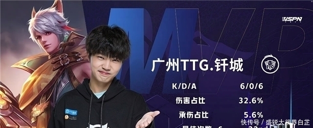 甲与欧洲足 甲与欧洲足