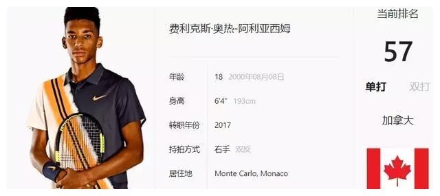 核心选手 核心选手