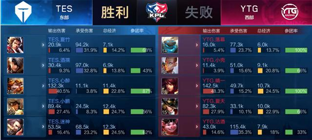 他们的存在 他们的存在