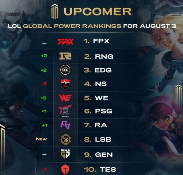 一旦这位球 一旦这位球