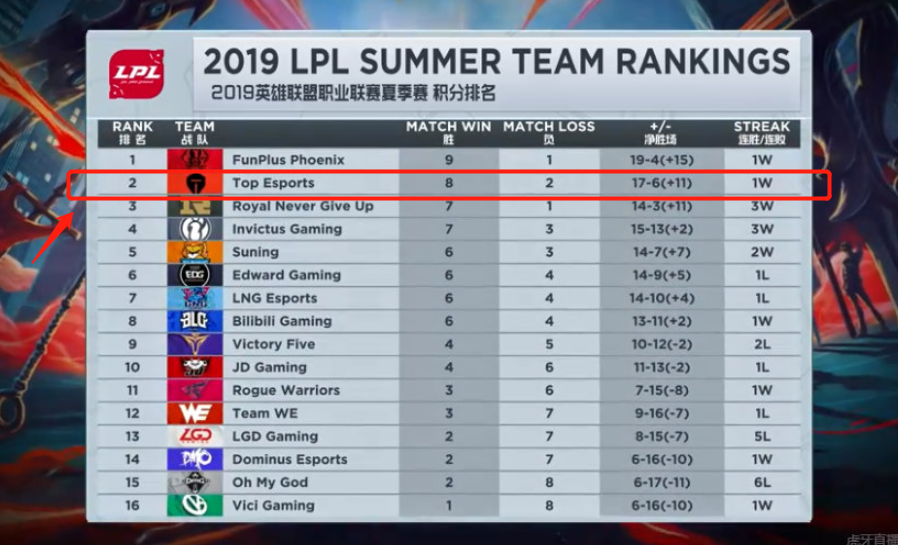 铿锵玫瑰再 铿锵玫瑰再