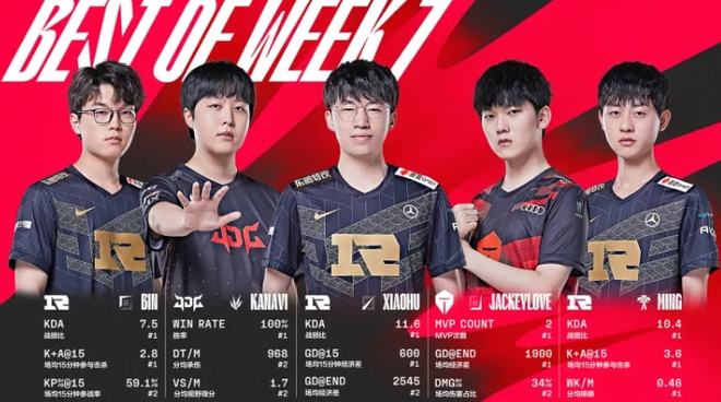 四局关键分 四局关键分