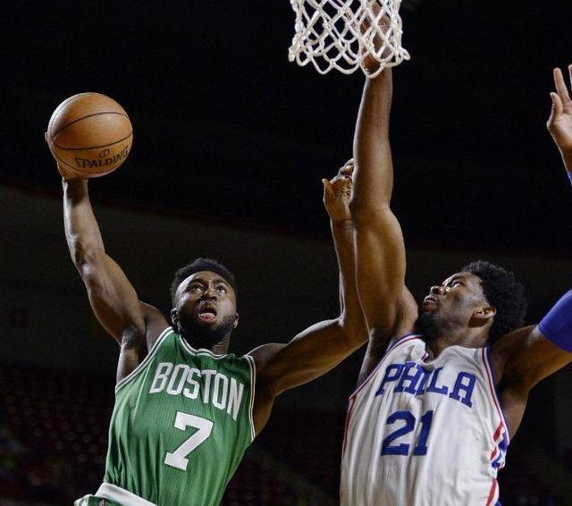 財務狀況 財務狀況